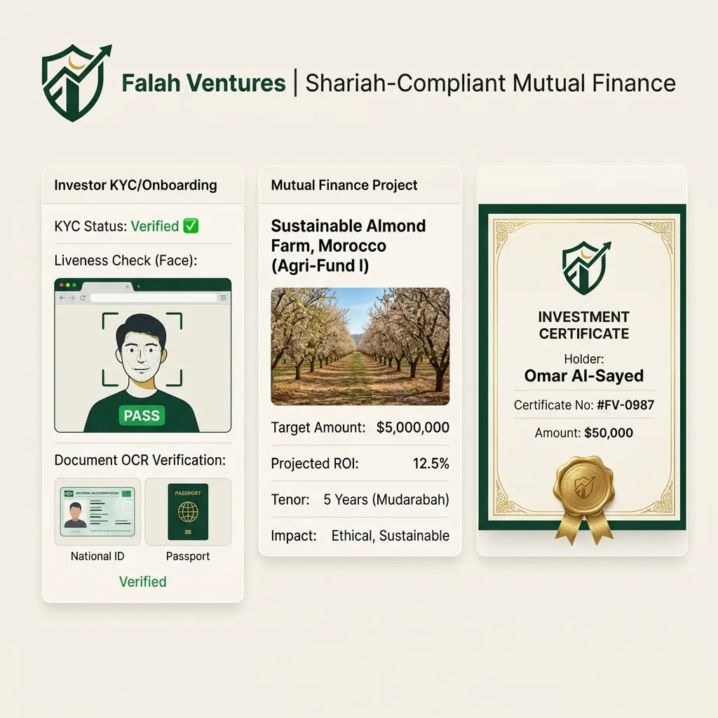 Project: Falah Ventures